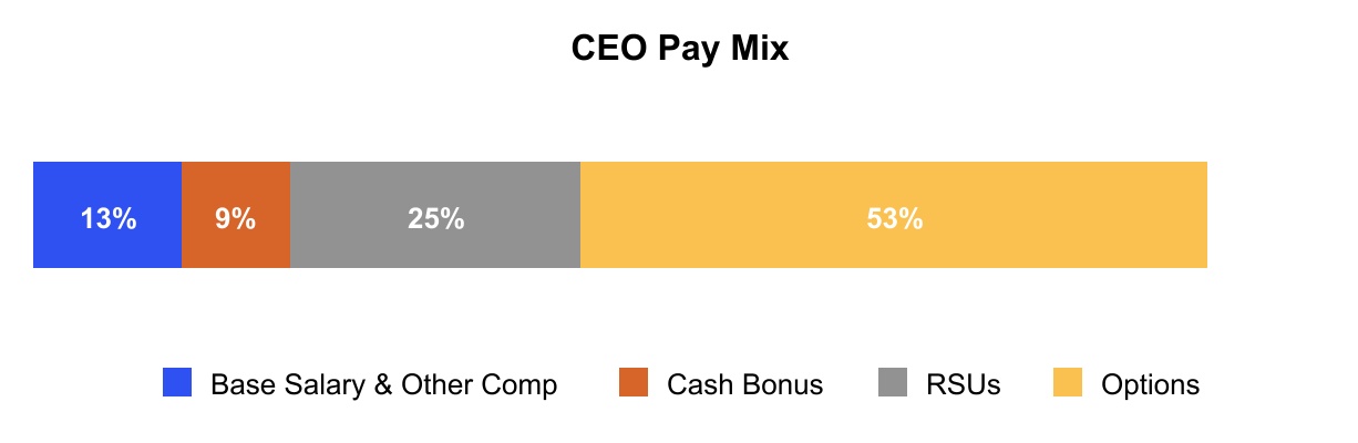 chart-27a588cb271349cd963.jpg